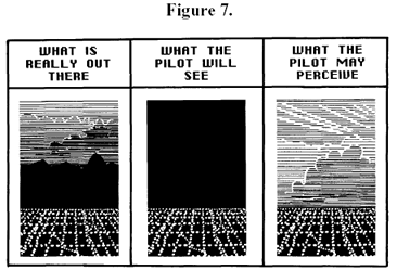 black hole illusion landing