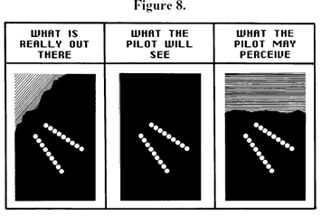 black hole approach illusion